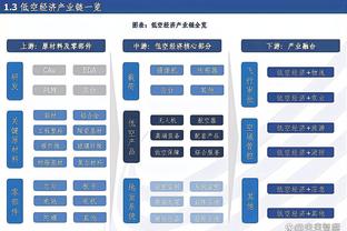 维尼修斯：我为皇马效力，你是谁？德保罗：我是世界冠军