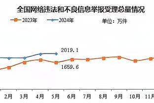 「直播吧评选」11月19日NBA最佳球员