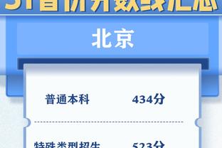 亚历山大50次30+5+5 队史第三人 前两人是杜兰特和威少