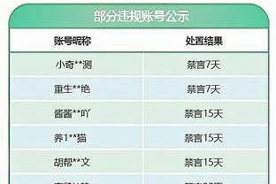 可惜了！看看中国香港事件之前，梅西在国内的人气