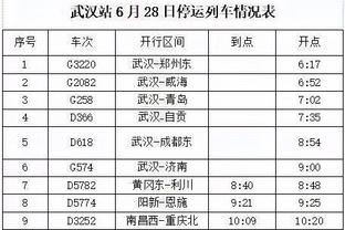 ?杰伦-格林26分 狄龙23分 德罗赞15中4 火箭击退公牛迎7连胜