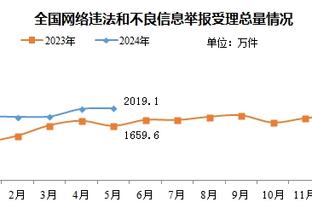 赫塔费主帅：格林伍德会逐渐回到最佳状态，我们把他照顾得很好